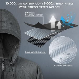 HydroSense Essential Waterproof Rain Suit for Men and Women, Lightweight, Durable Outdoor Gear for Fishing, Hiking